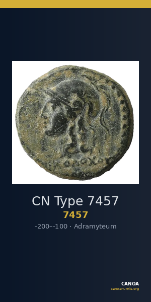 CN Type 7457 — CANOA