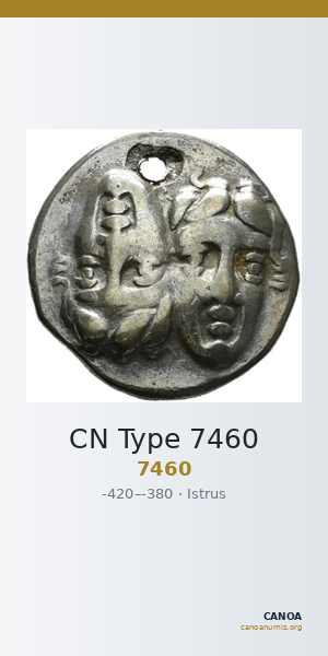 CN Type 7460 — CANOA