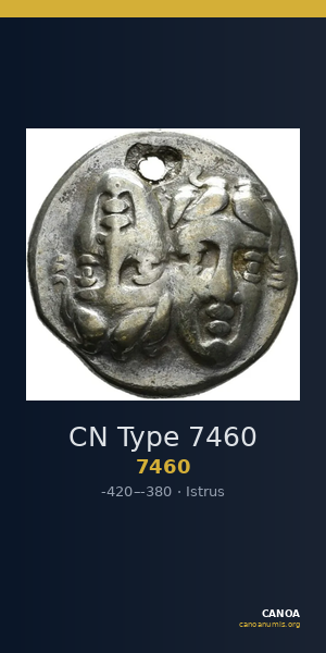 CN Type 7460 — CANOA