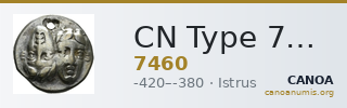 CN Type 7460 — CANOA