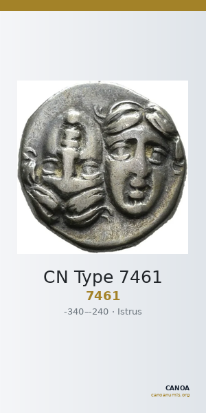 CN Type 7461 — CANOA