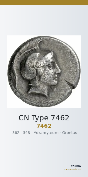 CN Type 7462 — CANOA