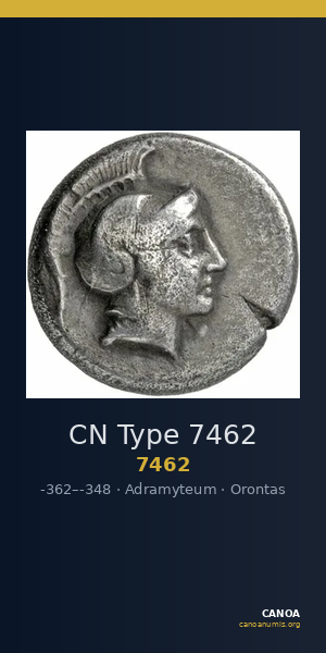 CN Type 7462 — CANOA