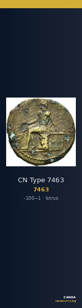 CN Type 7463 — CANOA