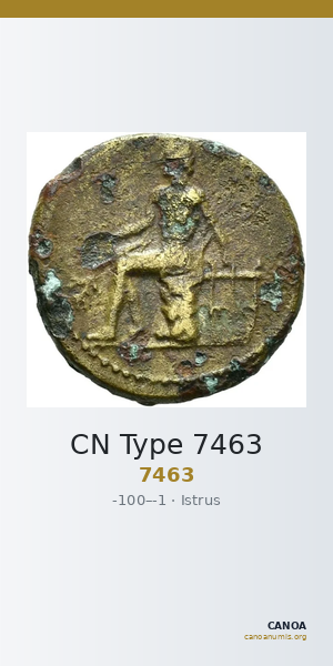 CN Type 7463 — CANOA