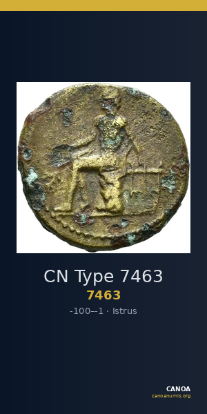 CN Type 7463 — CANOA