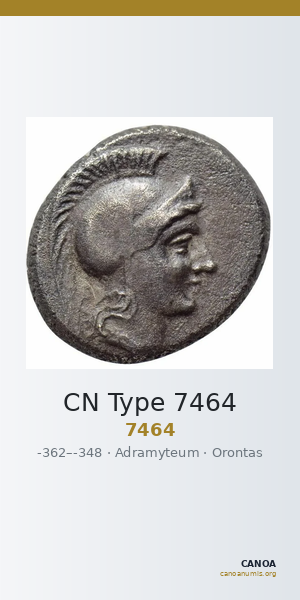 CN Type 7464 — CANOA