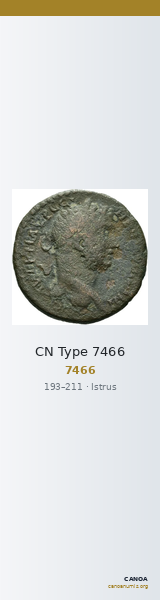 CN Type 7466 — CANOA