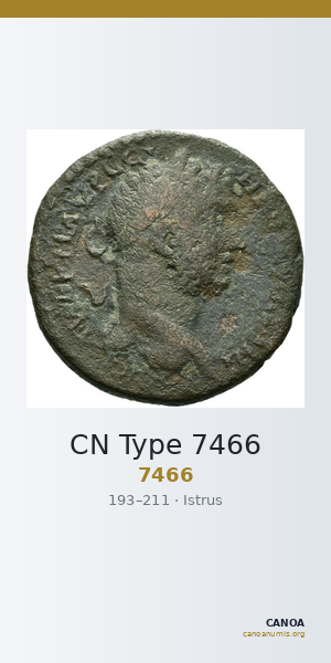 CN Type 7466 — CANOA