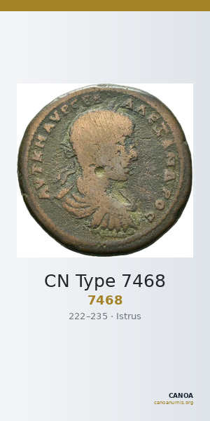 CN Type 7468 — CANOA
