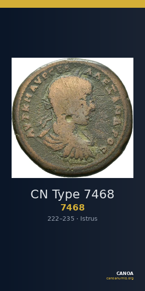 CN Type 7468 — CANOA