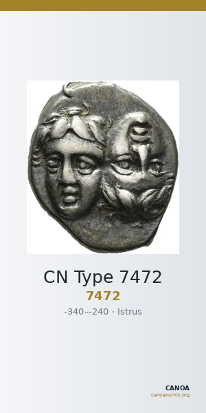CN Type 7472 — CANOA