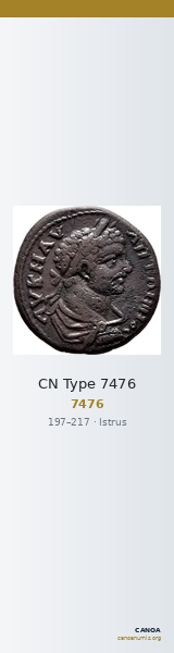 CN Type 7476 — CANOA