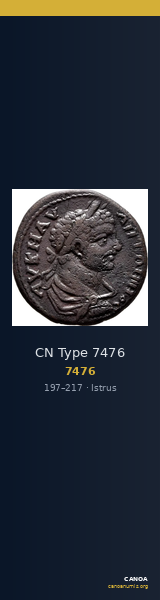 CN Type 7476 — CANOA