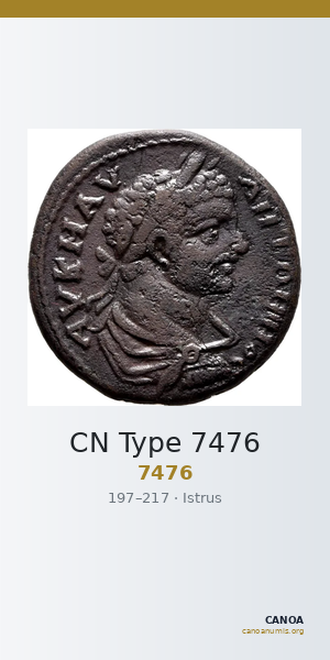 CN Type 7476 — CANOA
