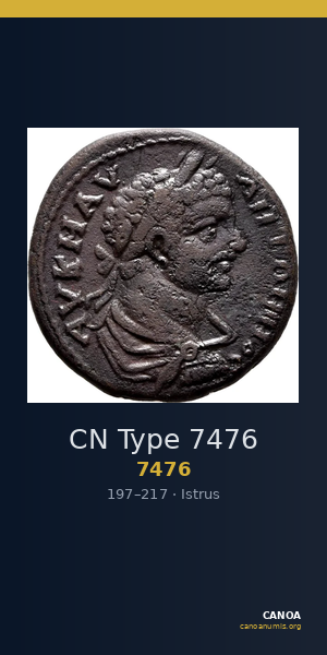 CN Type 7476 — CANOA