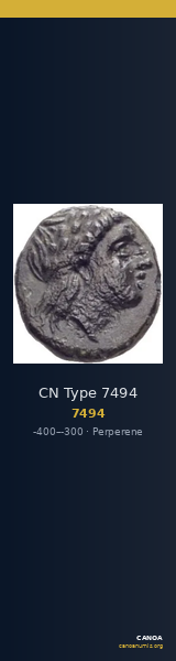 CN Type 7494 — CANOA
