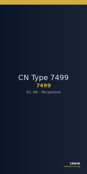 CN Type 7499 — CANOA