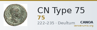 CN Type 75 — CANOA