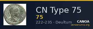 CN Type 75 — CANOA