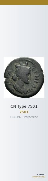 CN Type 7501 — CANOA