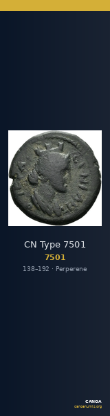 CN Type 7501 — CANOA