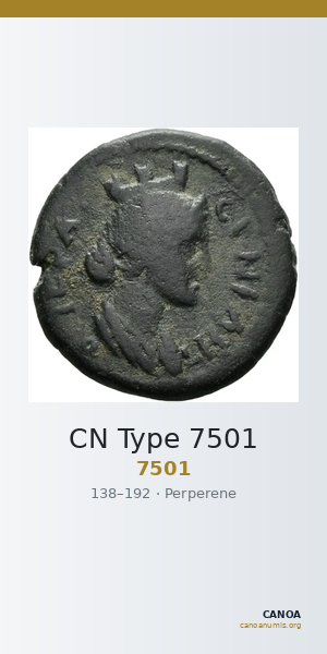 CN Type 7501 — CANOA