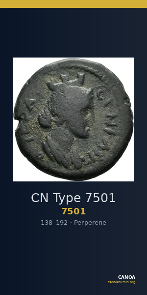 CN Type 7501 — CANOA