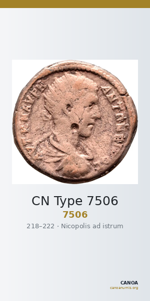 CN Type 7506 — CANOA
