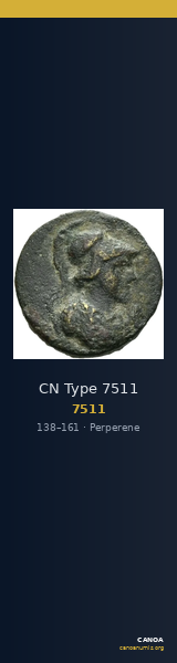 CN Type 7511 — CANOA