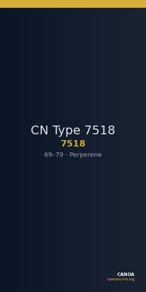 CN Type 7518 — CANOA