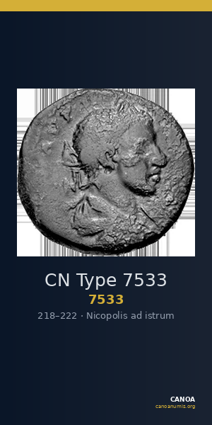 CN Type 7533 — CANOA