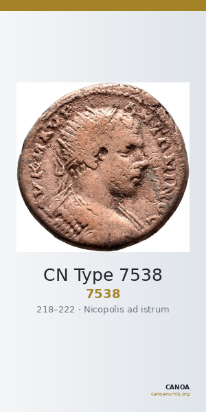 CN Type 7538 — CANOA