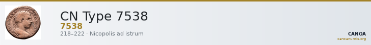 CN Type 7538 — CANOA