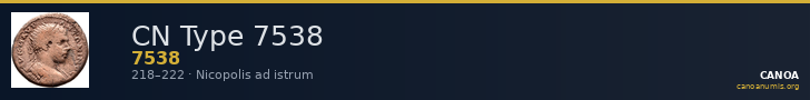 CN Type 7538 — CANOA