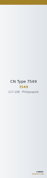 CN Type 7549 — CANOA