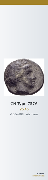 CN Type 7576 — CANOA
