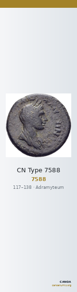 CN Type 7588 — CANOA