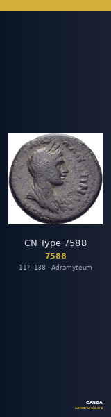 CN Type 7588 — CANOA