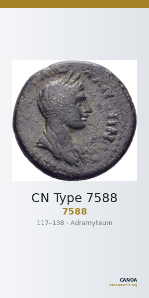 CN Type 7588 — CANOA