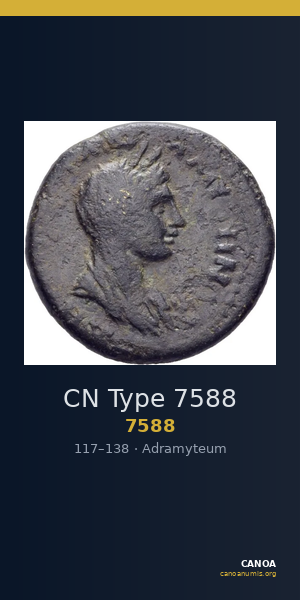 CN Type 7588 — CANOA