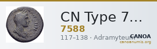 CN Type 7588 — CANOA