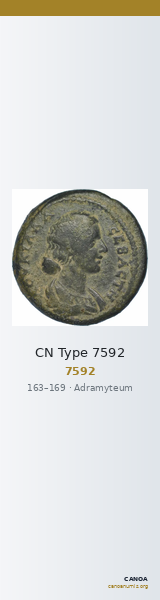 CN Type 7592 — CANOA