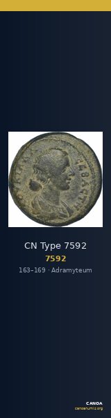 CN Type 7592 — CANOA