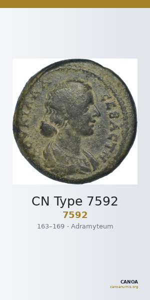CN Type 7592 — CANOA