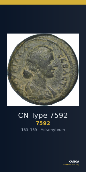 CN Type 7592 — CANOA