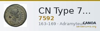 CN Type 7592 — CANOA