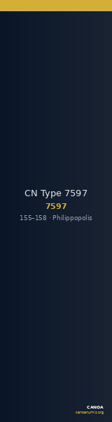 CN Type 7597 — CANOA
