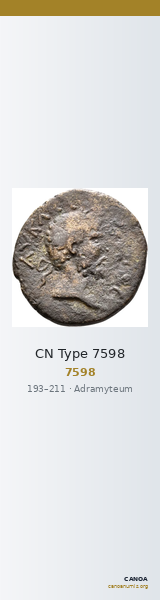 CN Type 7598 — CANOA