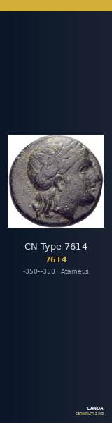 CN Type 7614 — CANOA